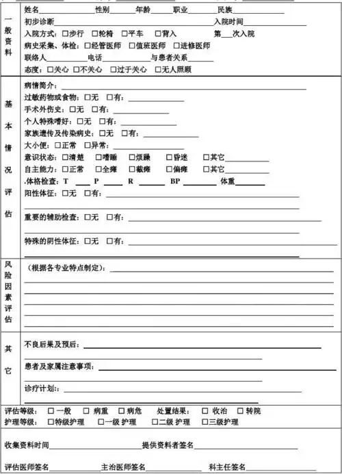 入院病人病情评估表(1)
