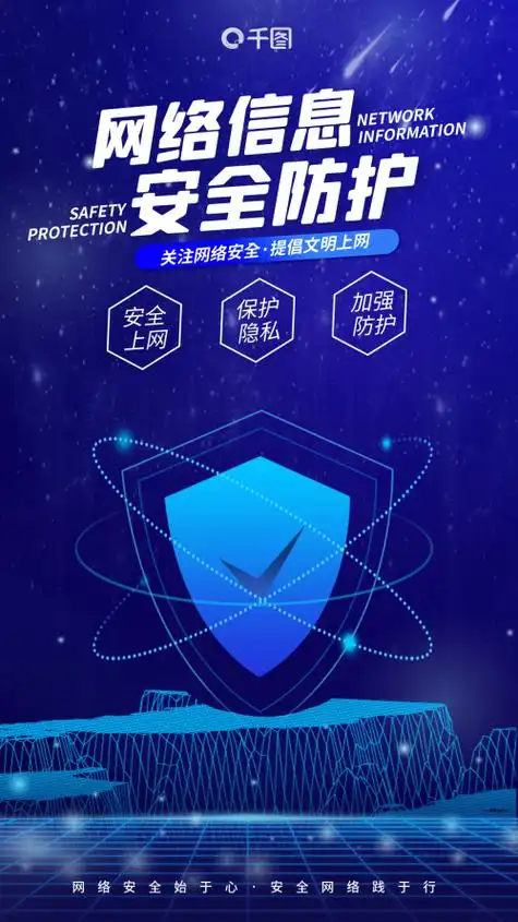 互联网信息安全保护宣传海报