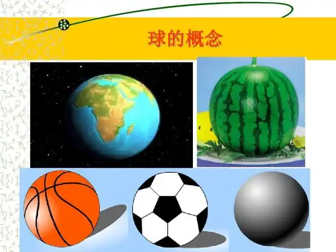 免费文档 所有分类 初中教育 数学 初三数学 球ppt