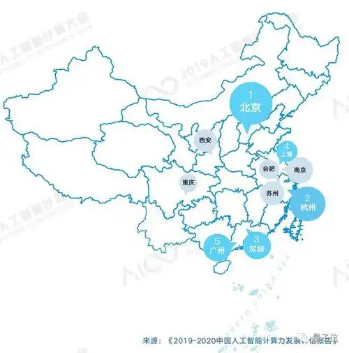 中国ai城市top10榜单出炉北京反超杭州成第一合肥苏州南京入围前十