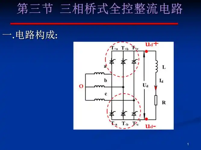 电力电子技术课件:2_3 三相桥式全控整流电路_第1页