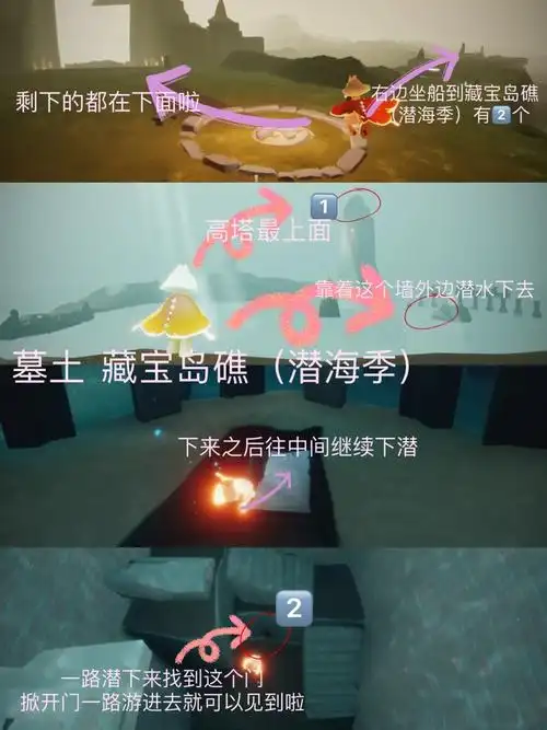 光遇墓土小金人位置全