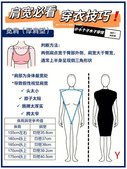 82肩宽怎么穿好看71宽肩倒三角身材避雷指南75