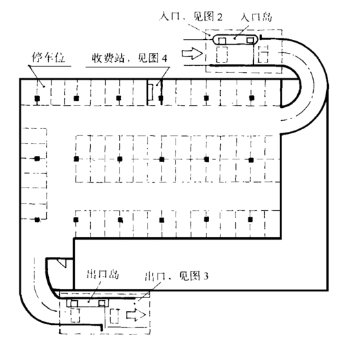发展中的停车场收费管理系统及其工作原理_文档下载