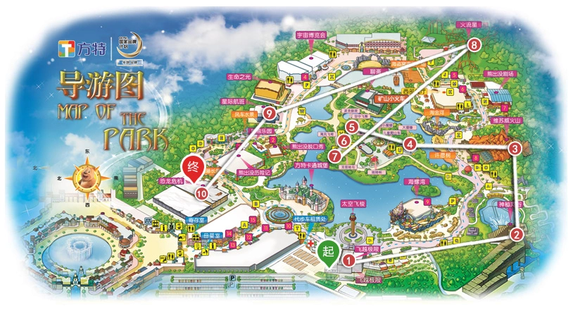 沈阳方特游玩路线