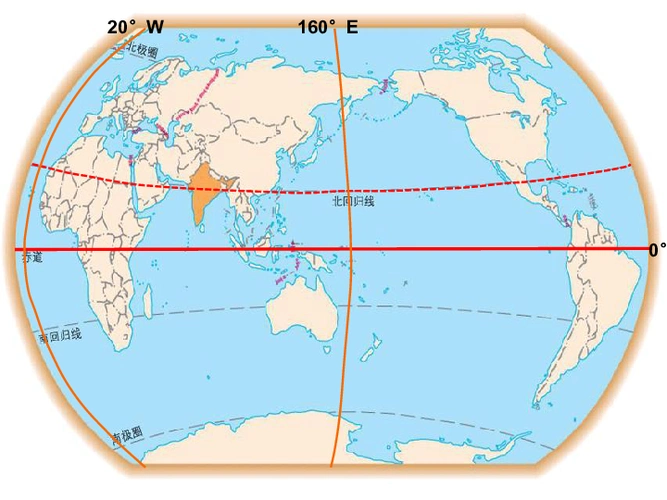 人教版地理七年级下册第7章第3节印度课件共20张ppt