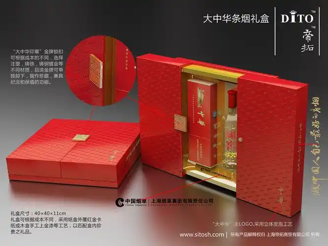 中华香烟部分定制礼品