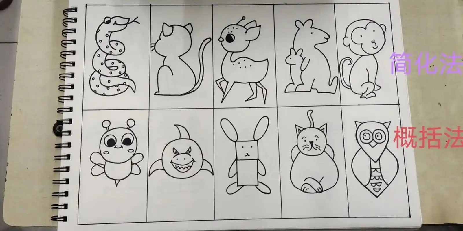 动物简笔画  简化概括拟人夸张法