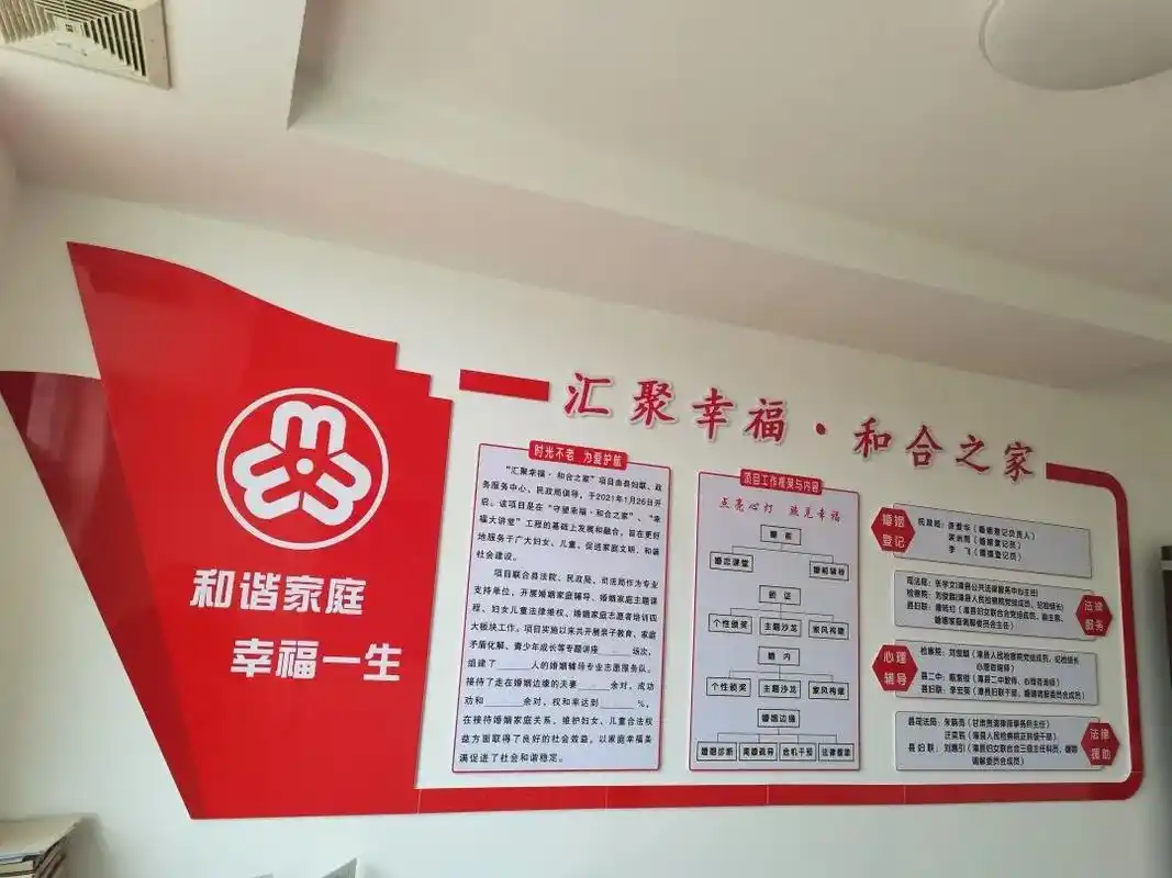 共建共治共享漳县妇联勠力打造汇聚幸福和合之家