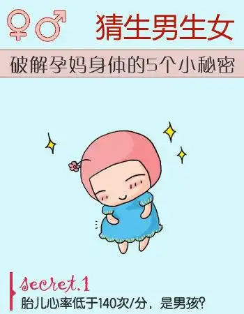 猜生男生女孕妈身体5秘密