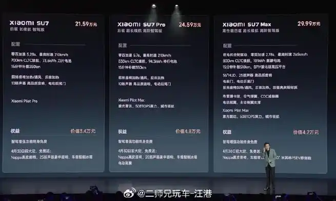 又复制了一遍,小米su7,光是价格就让外界猜了几个月的时间,3月28日,这