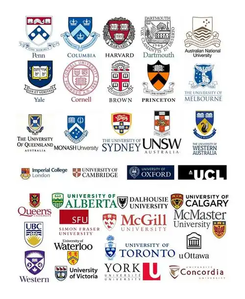 名校直通车:2023世界大学排名出炉!加拿大这所学校成今年黑马!