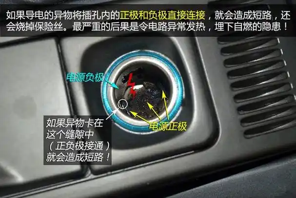 汽车点烟器的正确使用方法