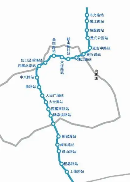 上海轨道交通8号线[图]