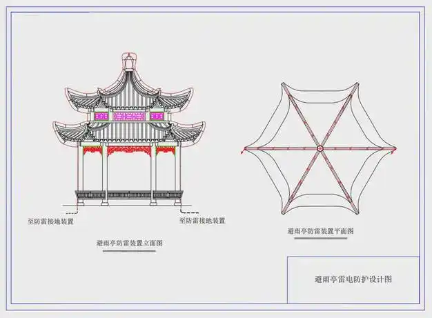 常州凉亭遭雷击坍塌致6死10伤,公园建设历时两年,开放仅半年|亭子