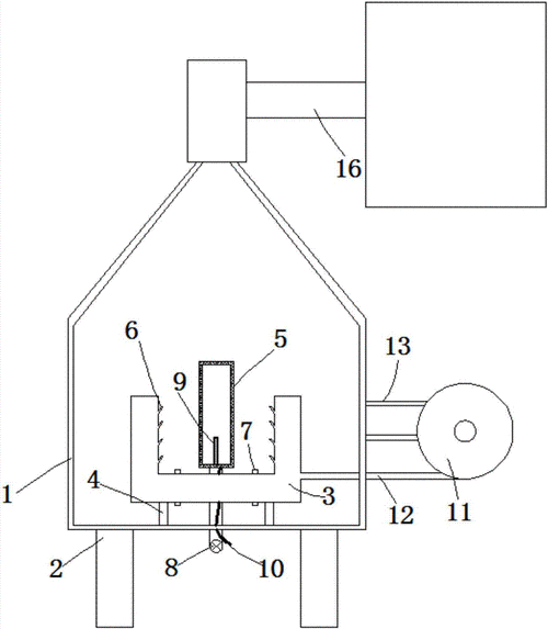 一种烘干农副产品的热风炉的制作方法