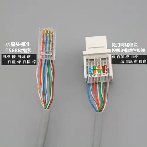 86型六口信息插座 3个cat5e超五类网络 3个cat3电话语音插座面板