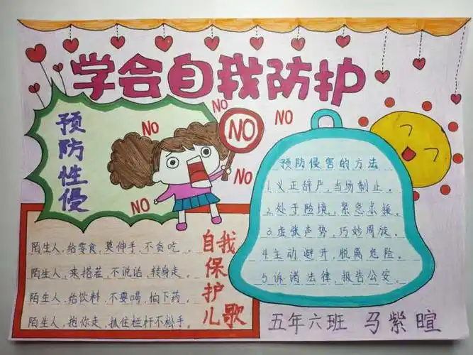 "做自己身体的守护天使---预防性侵"---五年级六班主题教育活动纪实