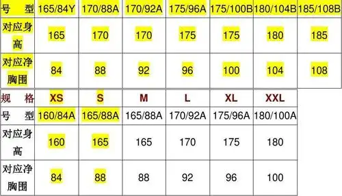 km服饰男装标准尺码对照表