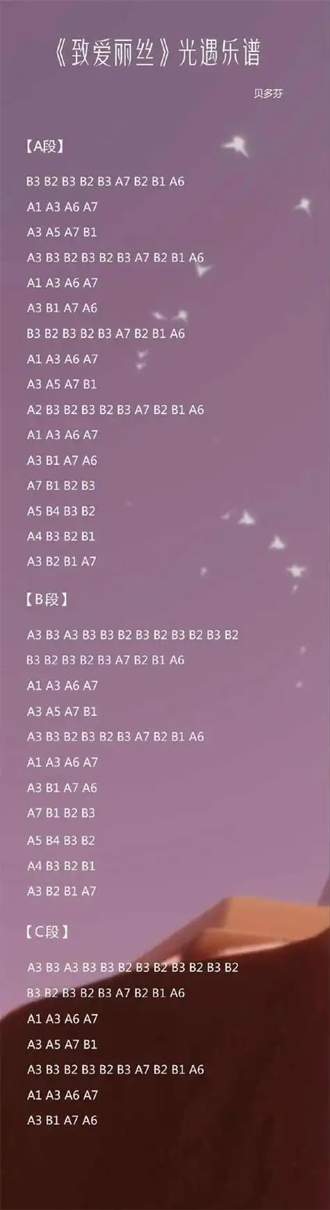 光遇致爱丽丝简谱推荐钢琴竖琴数字谱分享