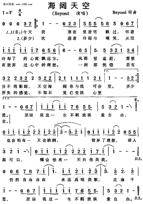 beyond海阔天空歌谱,beyond海阔《海阔天空》原创简谱, - 歌曲简谱
