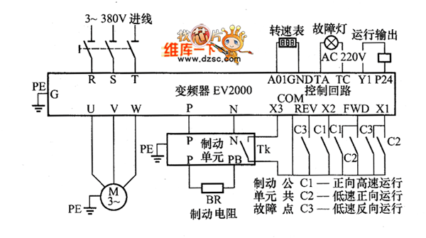 离心脱水机变频控制系统