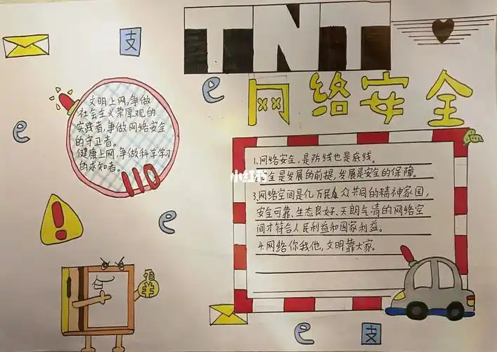网络安全手抄报
