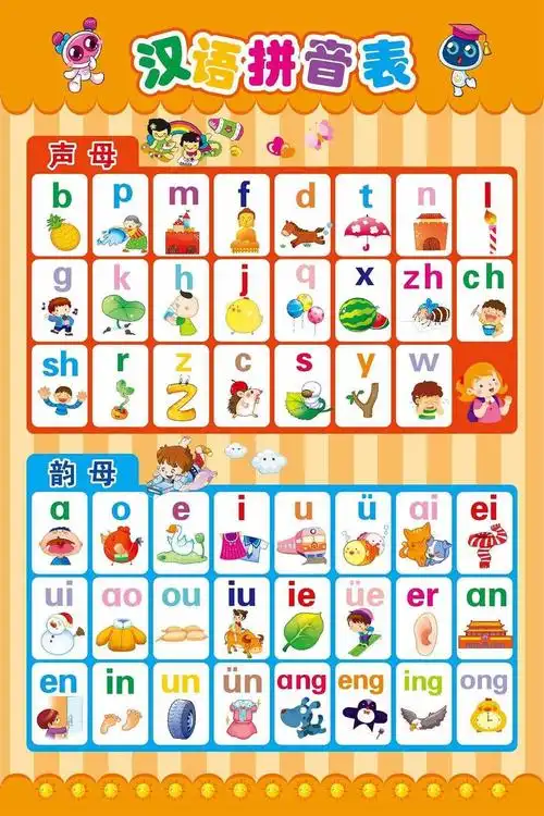 2124个拼音字母表小学汉语拼音字母表墙贴aoe全套声母韵母谐音跟读