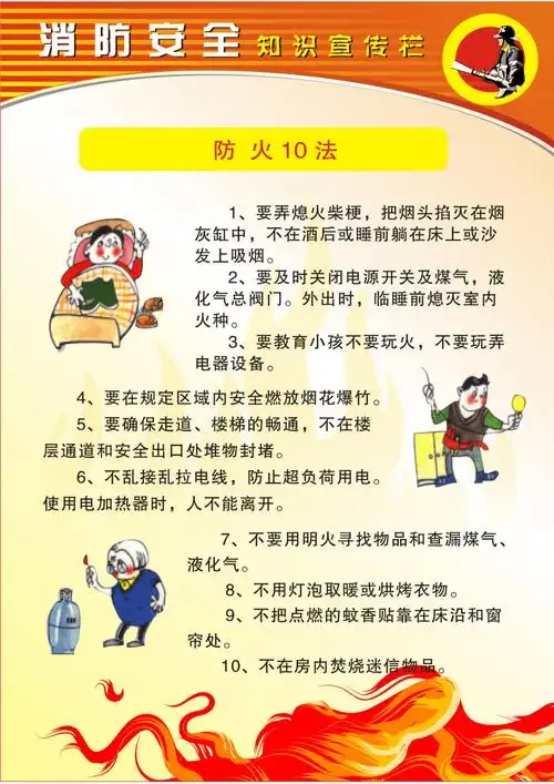 消防安全知识系列宣传挂图.doc