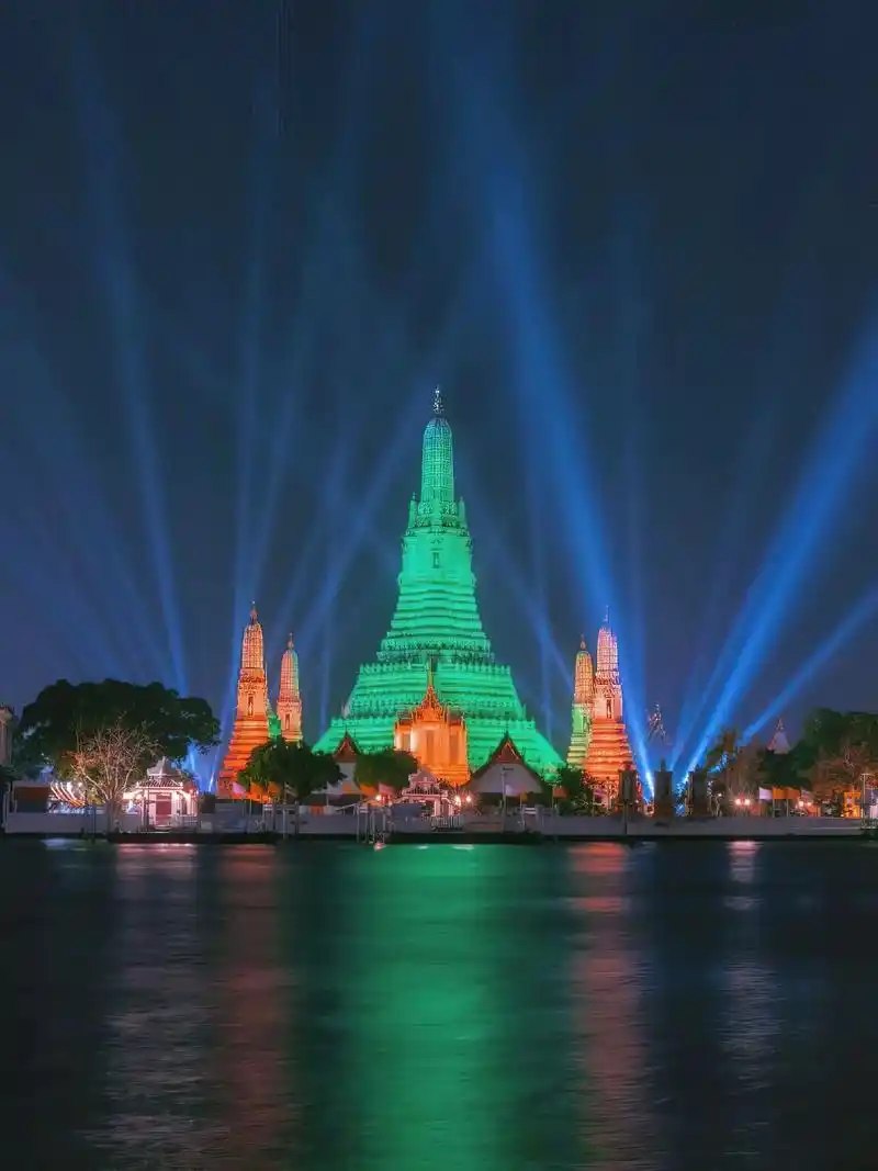 世界城市各种各样的寺庙建筑泰国