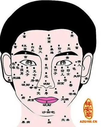 看相痣,看相算命,看相算命顺口溜,看相识人,五官看相361
