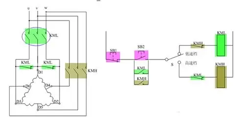 当kml线圈得电后,d1,d2,d3接三相电源,因此d4,,d5,d6悬空,电机低速