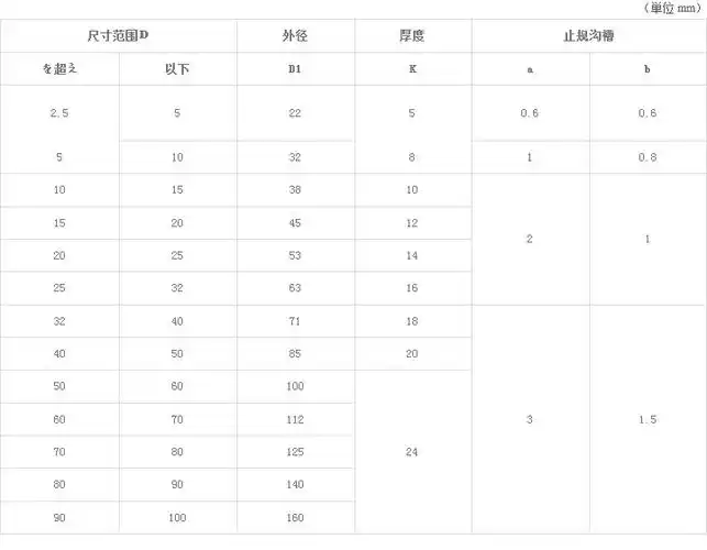 青岛新宝嘉扬精工机械有限公司