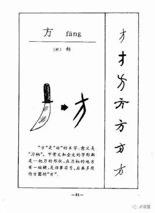 汉字的演变文化例图