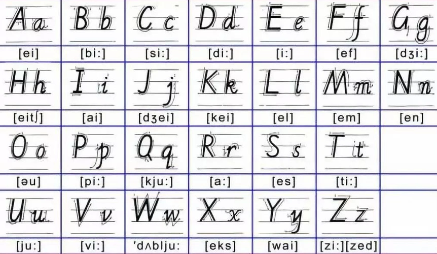 26个字母大小写怎么写?_酷知经验网