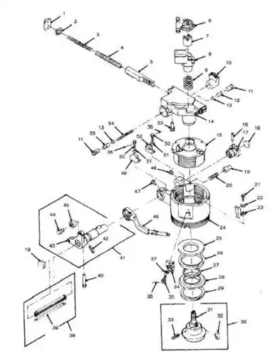 火炮炮尾炮闩类型与结构