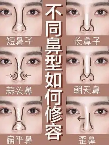 【轻松几笔拥有杨幂式翘鼻】00身为亚洲人的我们,鼻子_圈子-新氧