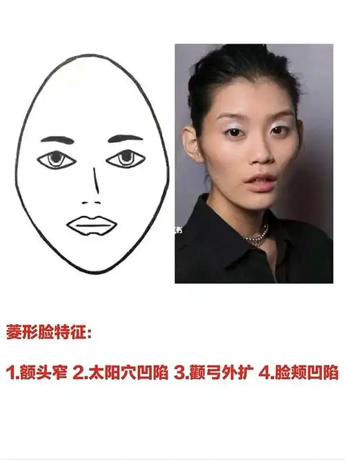 菱形脸怎么办从这几方面改变吧