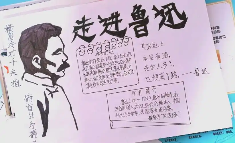 📰 探索鲁迅的世界:手抄报精选内容 📜