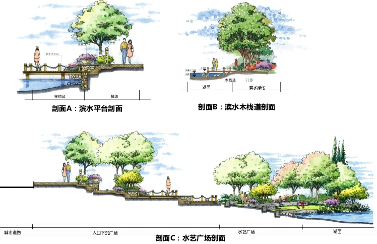 8张景观手绘剖面图-景观快题设计-筑龙园林景观论坛