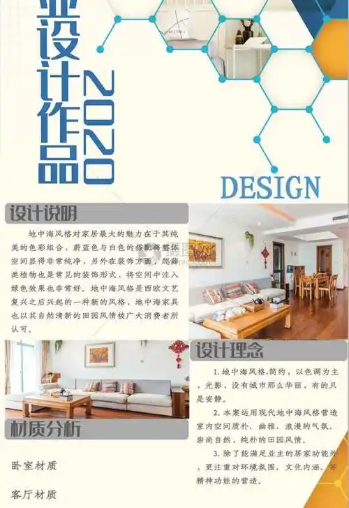 创新毕业设计展板1模板素材-正版图片401995696-摄图网