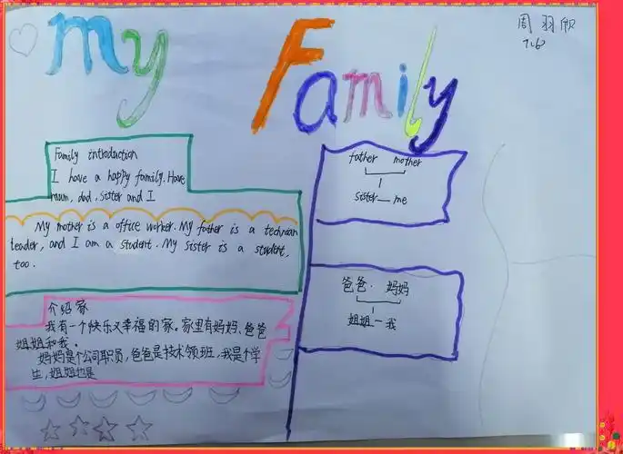 38北校7(6)班my family主题活动集锦