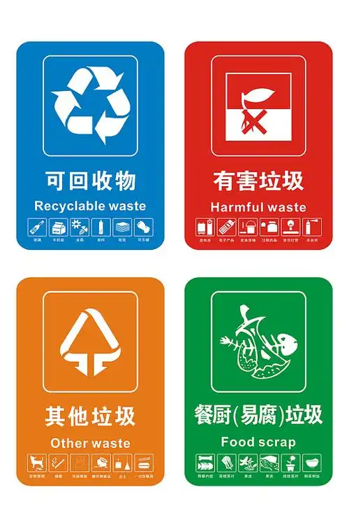 垃圾分类标识海报