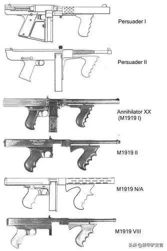 手持汤姆逊1919型冲锋枪的纽约警察,该枪是汤姆逊冲锋枪的第一个