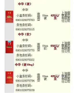 中华香烟价格表2019中华烟价格是多少?