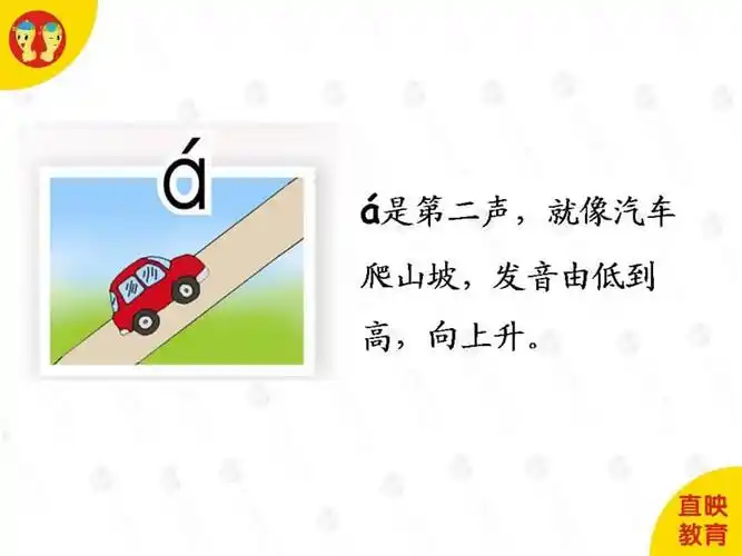 拼音声调图片ppt课件