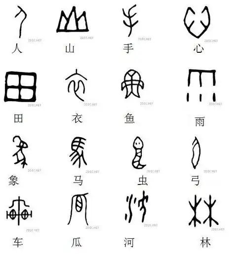 象形字图片