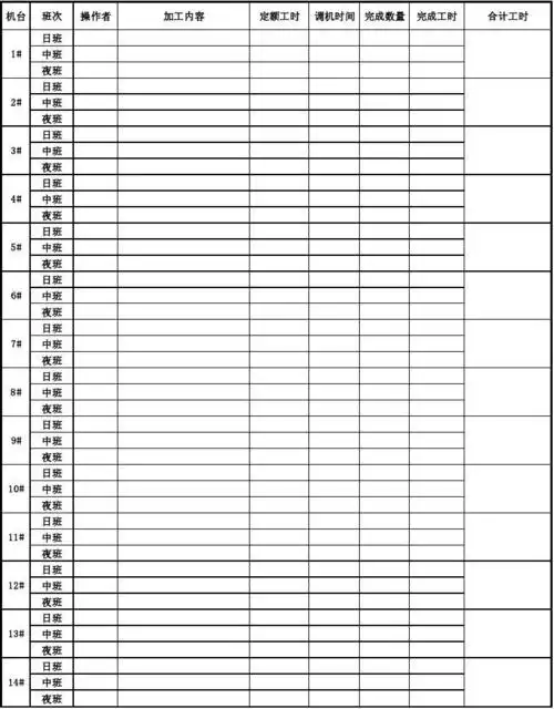 车间生产日报表 产品产量统计表 生产日报表模板 车间产量统计表 统计