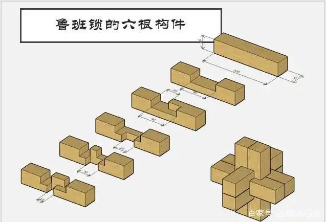 鲁班锁 - 热门商品专区