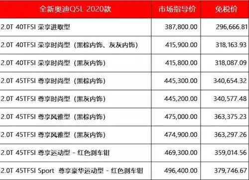 全新奥迪q5l 2020款 免税车型价格表